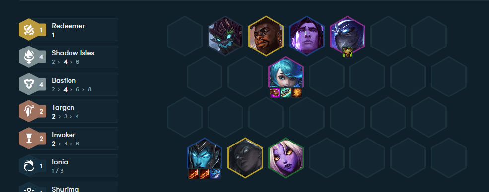 The complete composition at the end of the game with the addition of Senna, K’Sante
