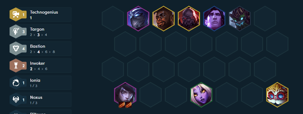 The ideal lineup at the end of the game with the addition of 5-cost champions