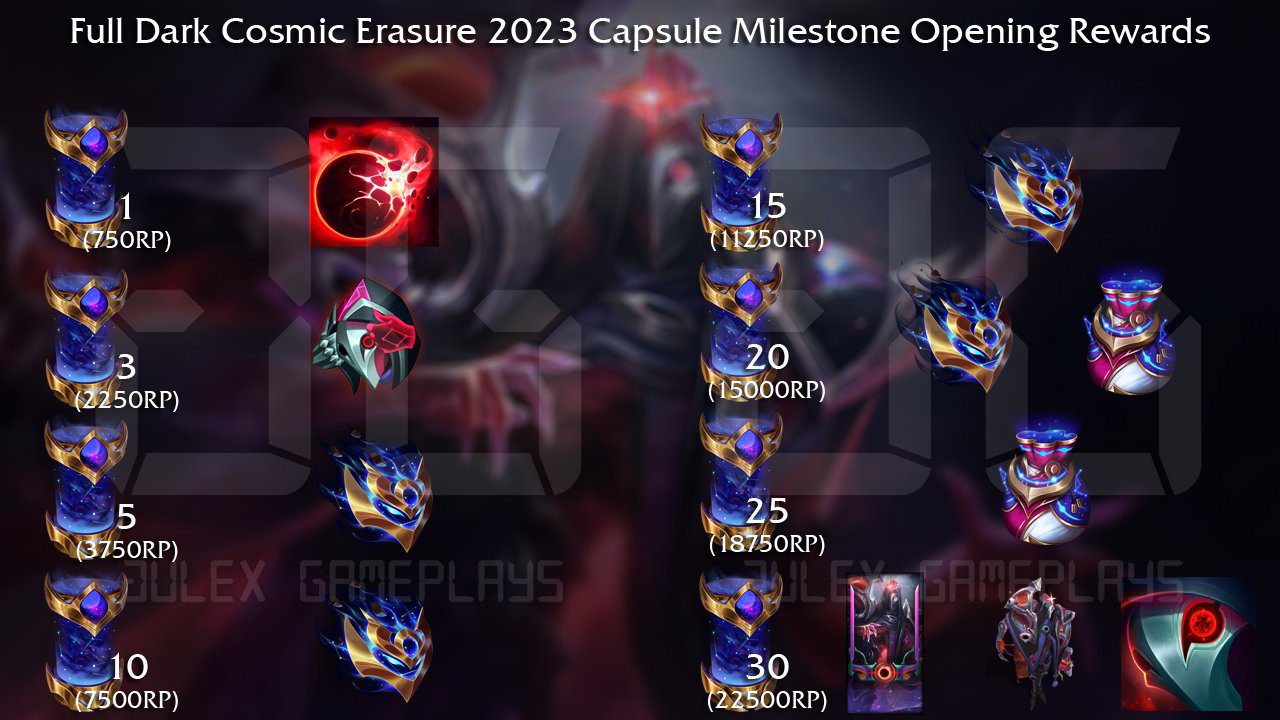 A player calculated the amount of money gamers need to spend to obtain Jhin's new Multicolor skin