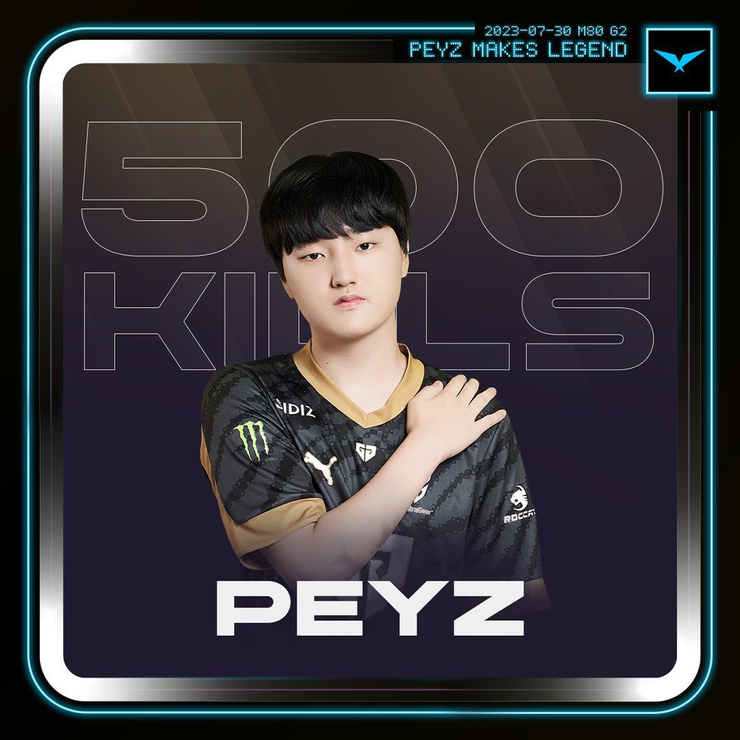 He only took 7 months to reach 500 kills - a remarkable figure for a young player just promoted from Challenger