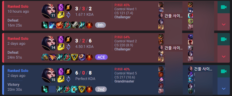 Fans noticed he is experimenting with Hiro02's LeBlanc item build in ranked games