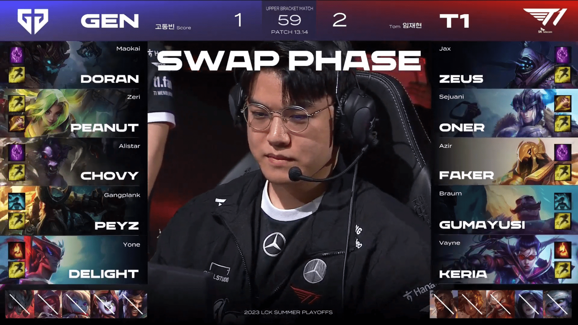 Both teams made risky picks, but Gen.G's Gangplank was clearly more effective as it could influence fights from afar