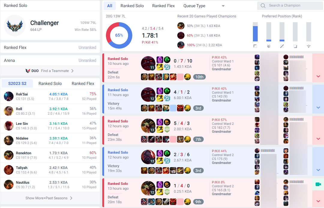 Zeros' second account has also reached Challenger rank