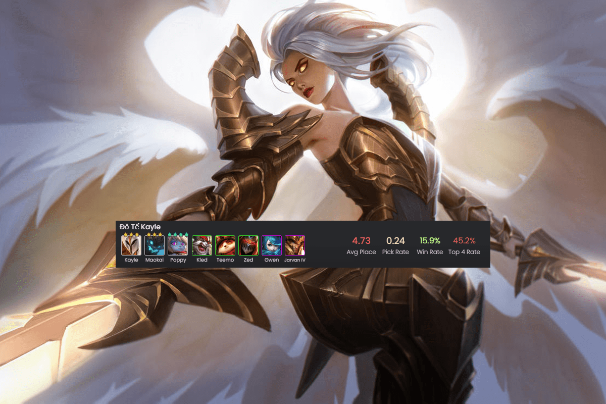 The Kayle - Butcher composition has an extremely low top 4 rate despite a decent win rate