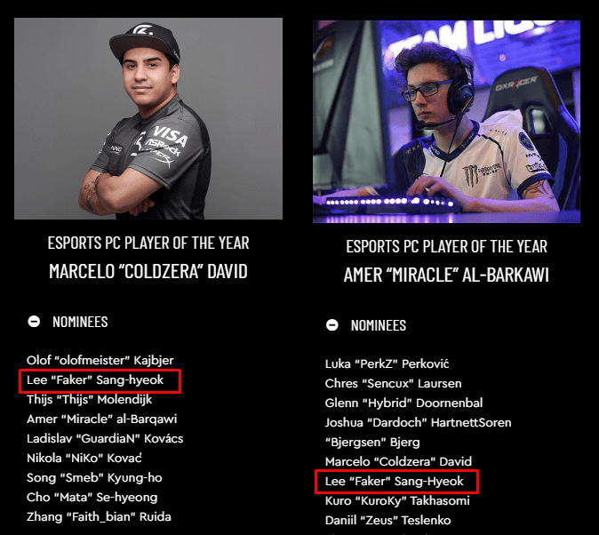 Faker was nominated in this category in 2016 and 2017 but did not succeed