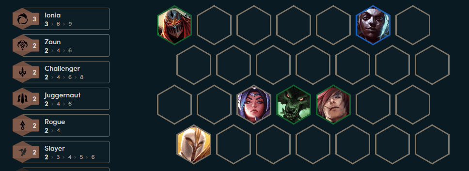Players should stop at level 6 to upgrade Zed