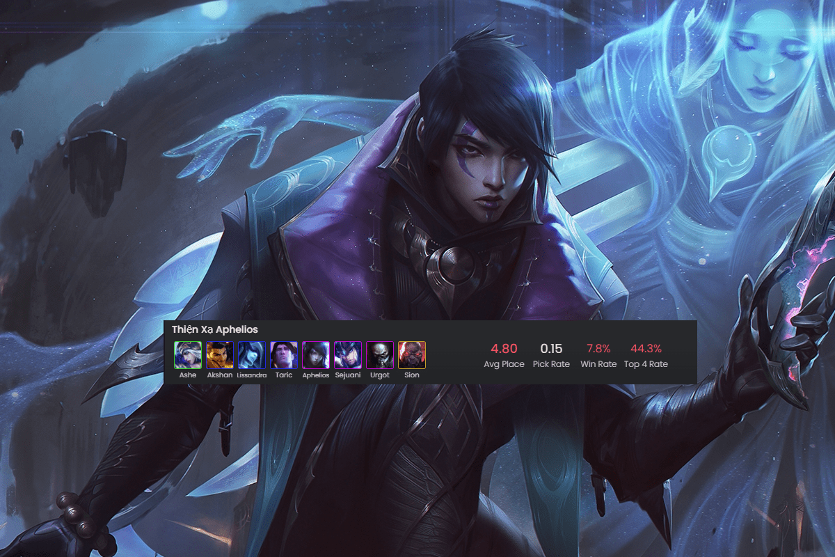 The traditional 4 Marksman composition is no longer effective at the end of season 9