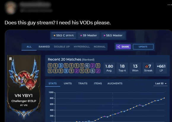 Some foreign experts have even inquired about YBY1 to learn his gameplay