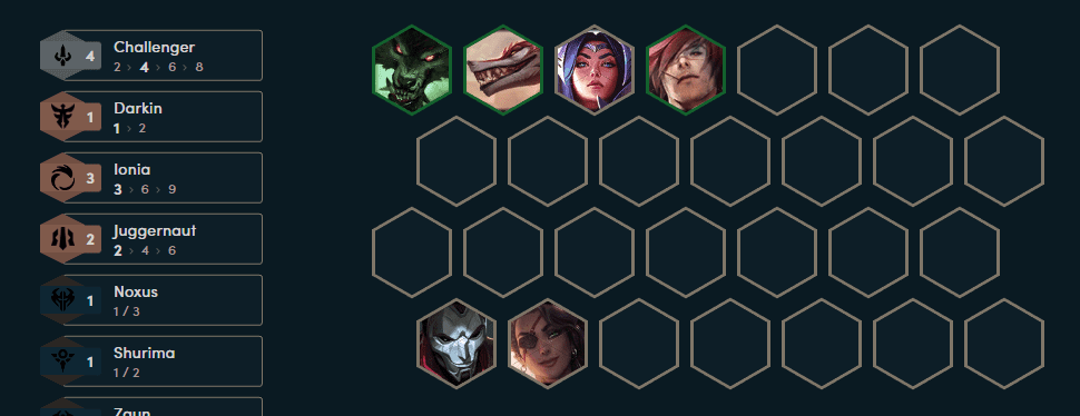 The 4 Challenger threshold will ensure the team's damage output