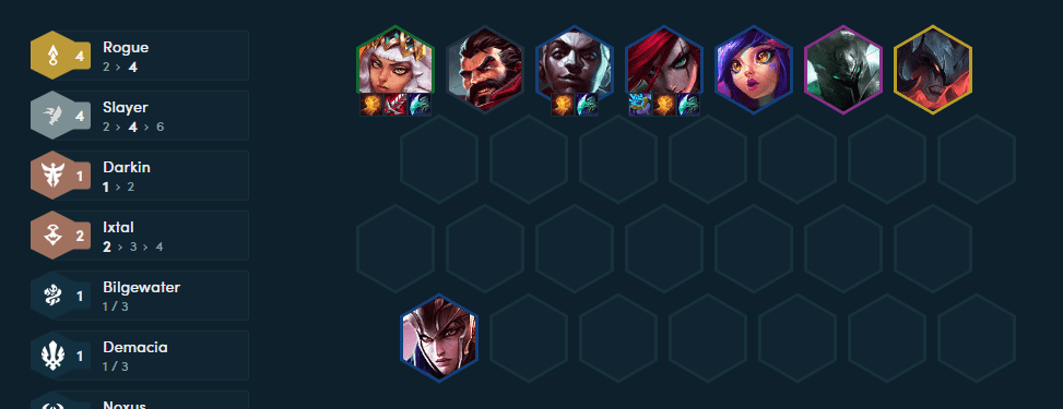 The complete composition at level 8 with the addition of Aatrox and Mordekaiser