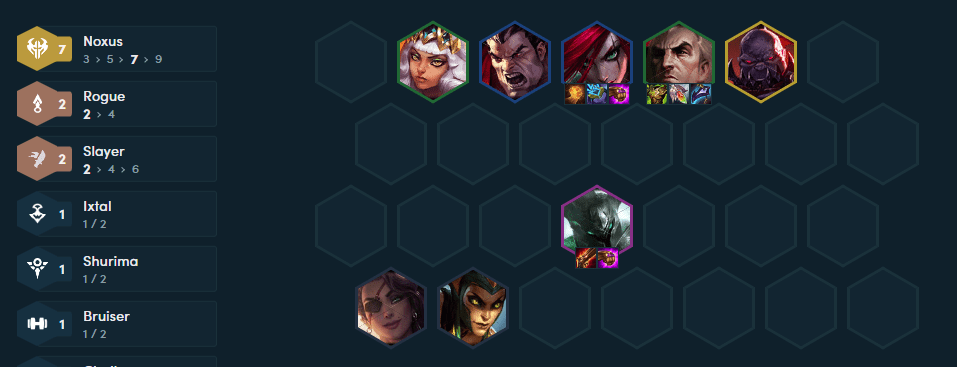 Complete composition at level 8 with the addition of Sion and Mordekaiser