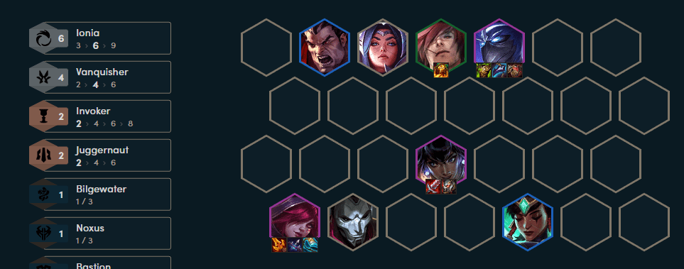 The complete team at level 8 in case Ahri is not available