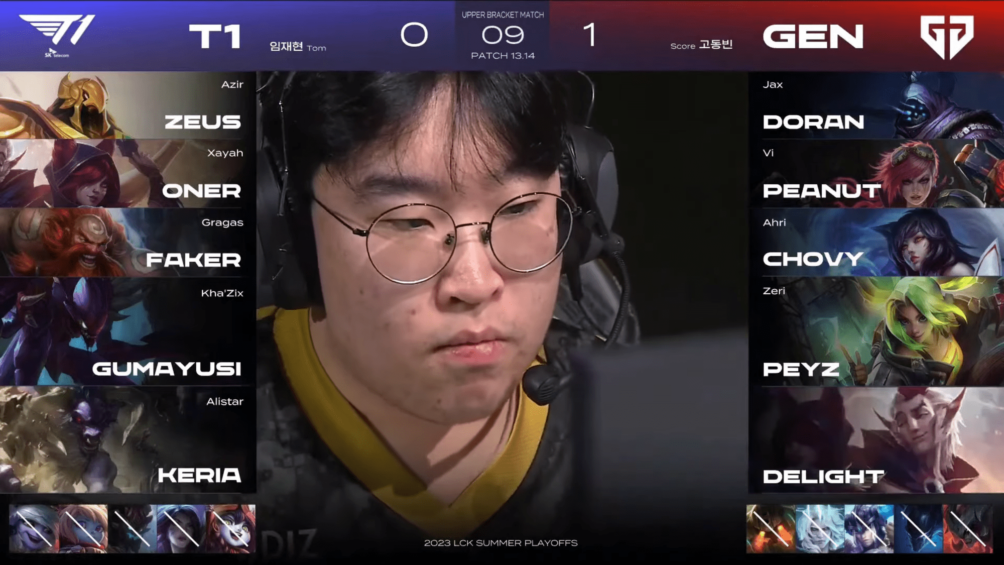 Gen.G hardly banned any of Faker's champions