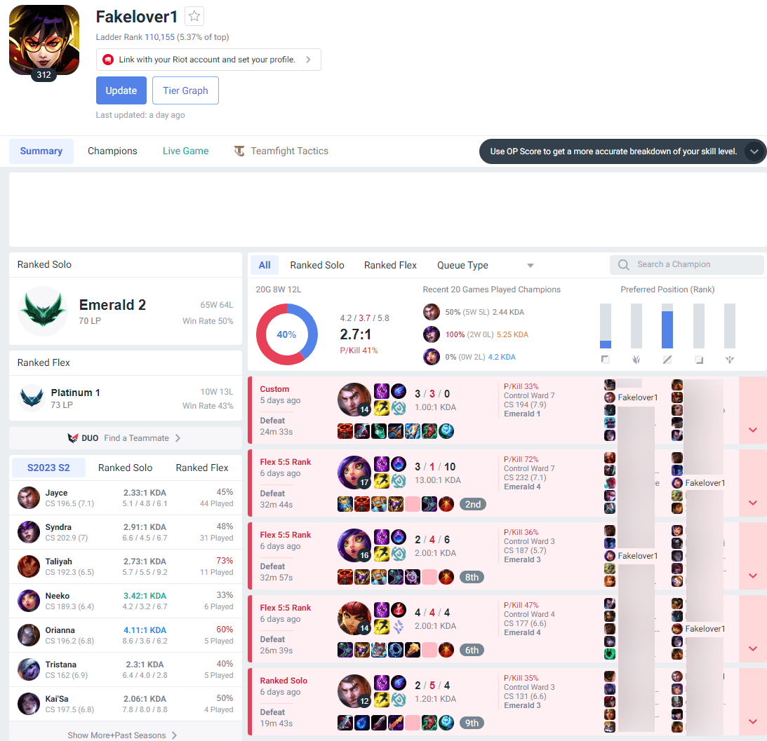 Fakelover's account is only at Emerald level and he also does not have a good match history