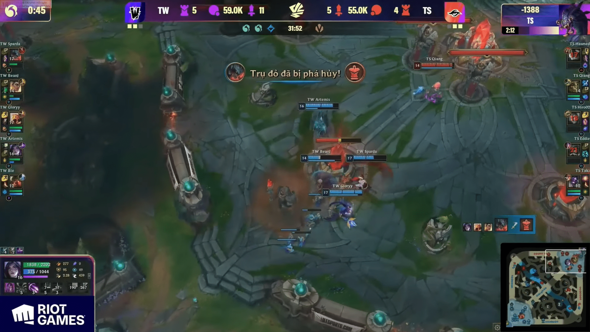 But the winning team in the end is Team Whales