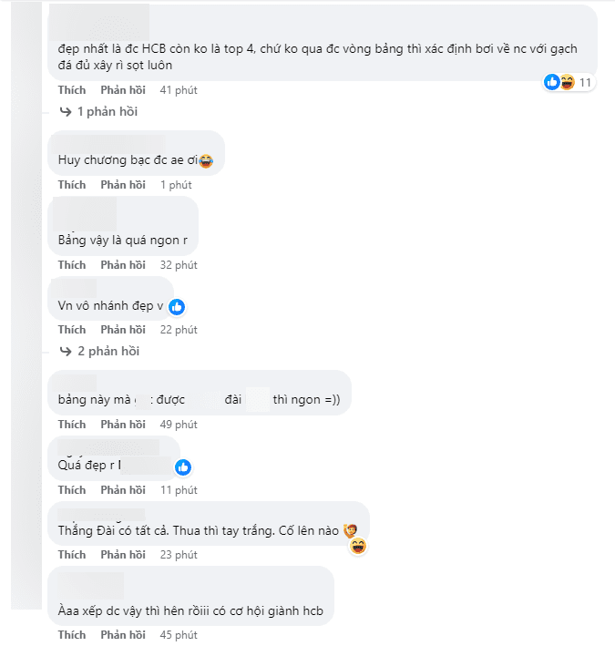 Vietnamese fans are even thinking about a silver medal chance as China and Korea might eliminate each other in the semifinals