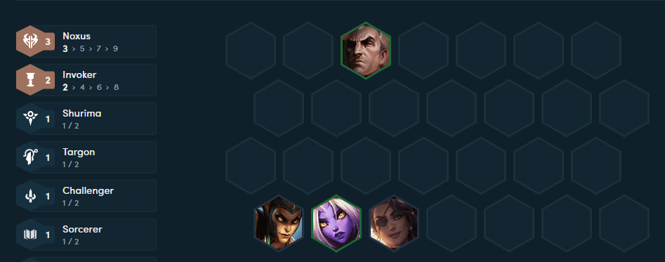 Starting composition players should aim for at level 4