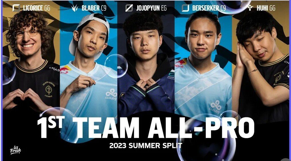 All players from the first team of LCS Summer 2023 have been eliminated from Worlds 2023