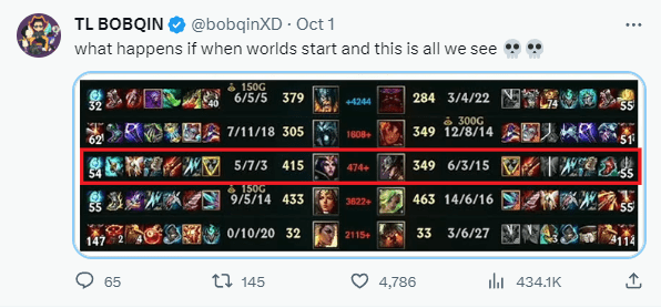Players are not only using LeBlanc Statikk but are experimenting with all mage champions