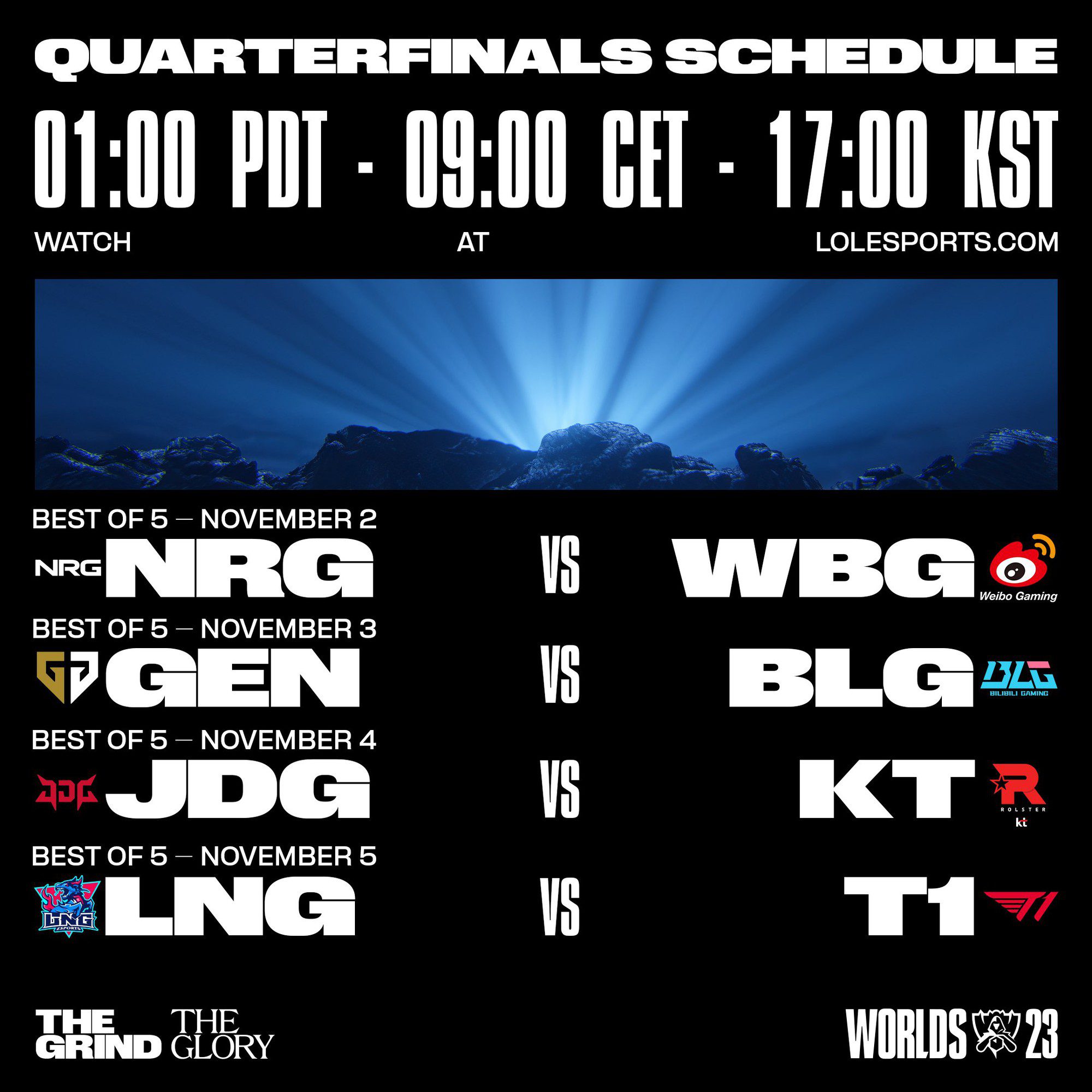 Quarterfinals schedule for Worlds 2023
