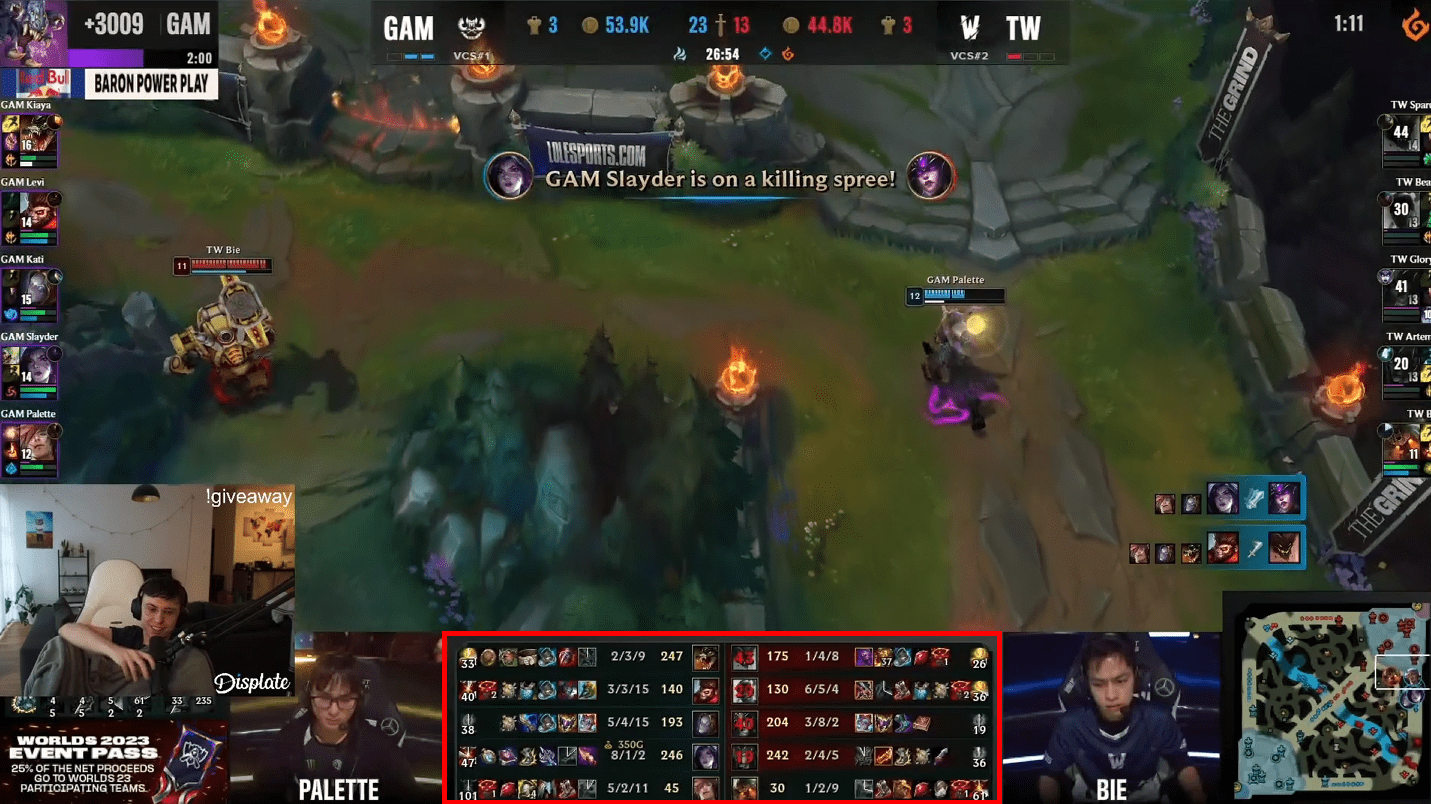 Even streamer Caedrel was stunned and compared GAM players' 