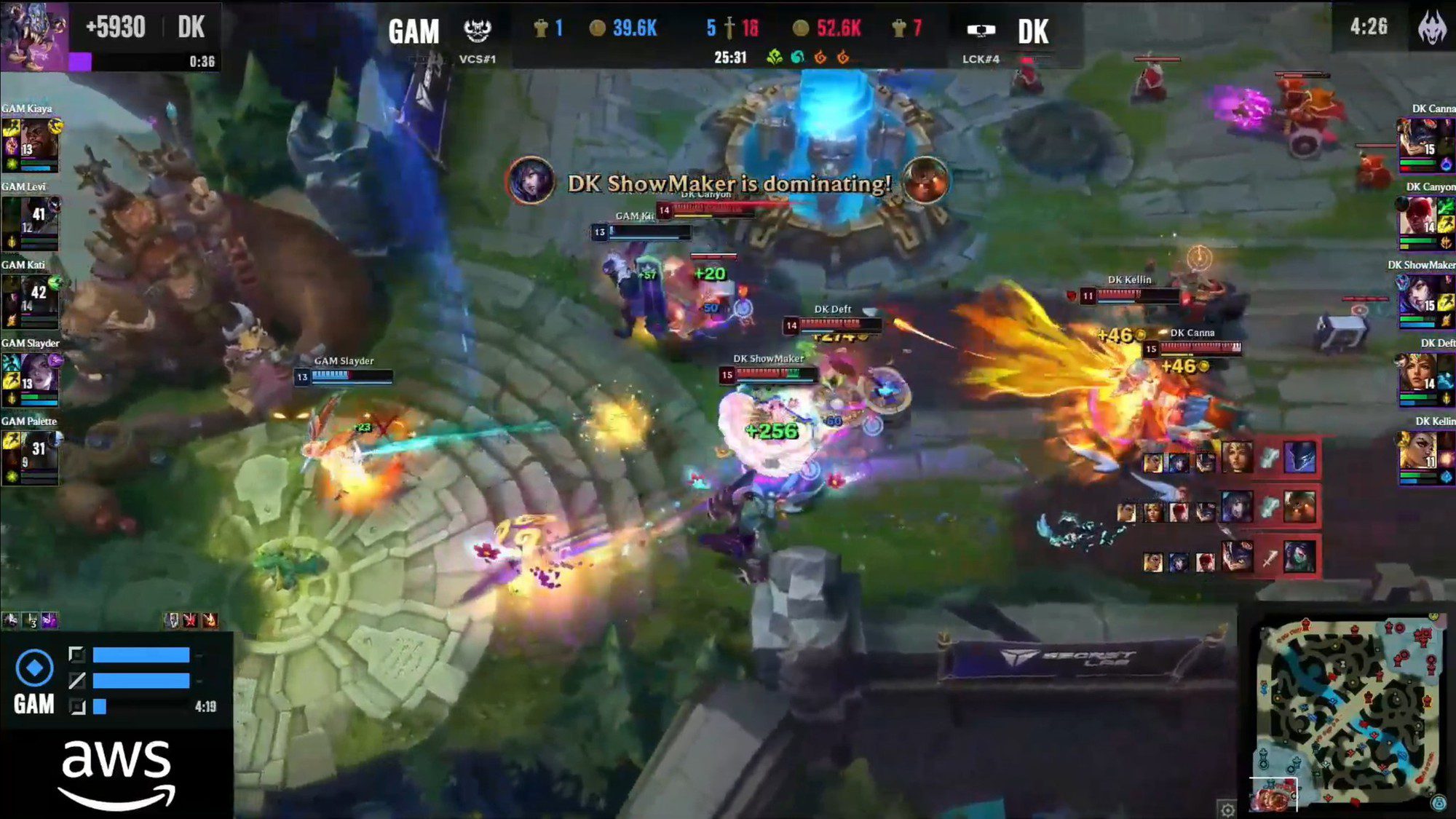 DK completely annihilates GAM