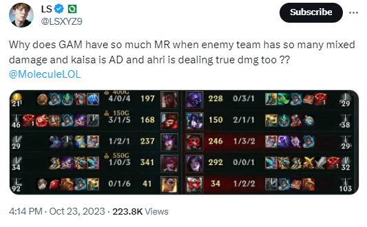 He found it confusing that GAM built too many magic resist items