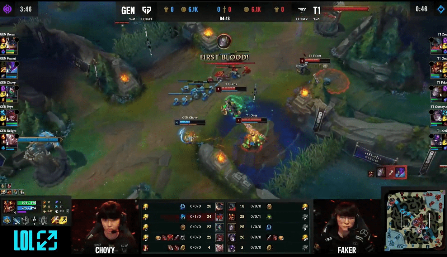 T1 had an early advantage but couldn't capitalize on it