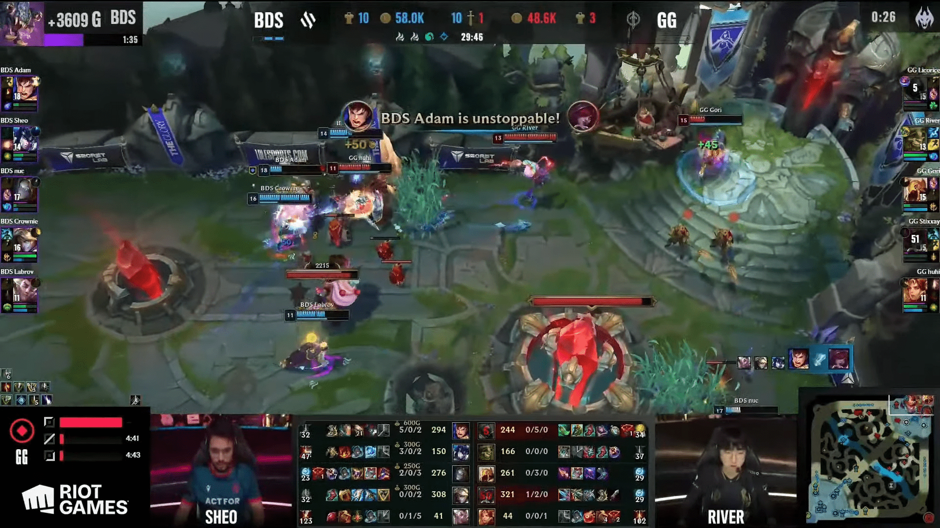 BDS convincingly defeated GG