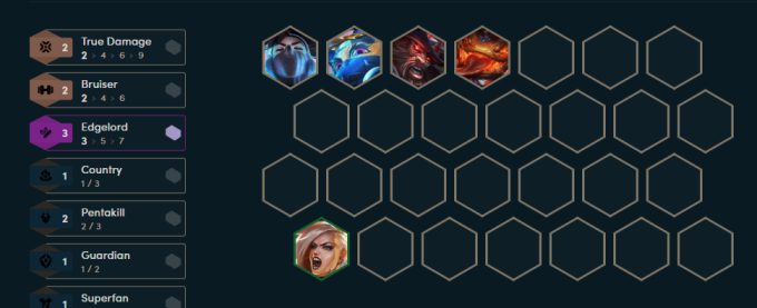 Basic starting team with Yasuo as the carry