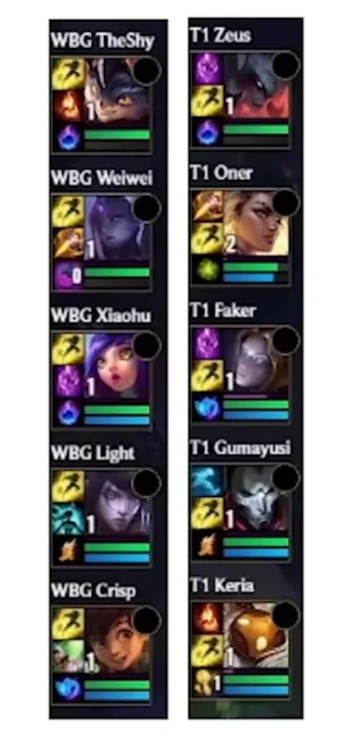 The community discovered that the way T1 and WBG players use Flash is completely opposite