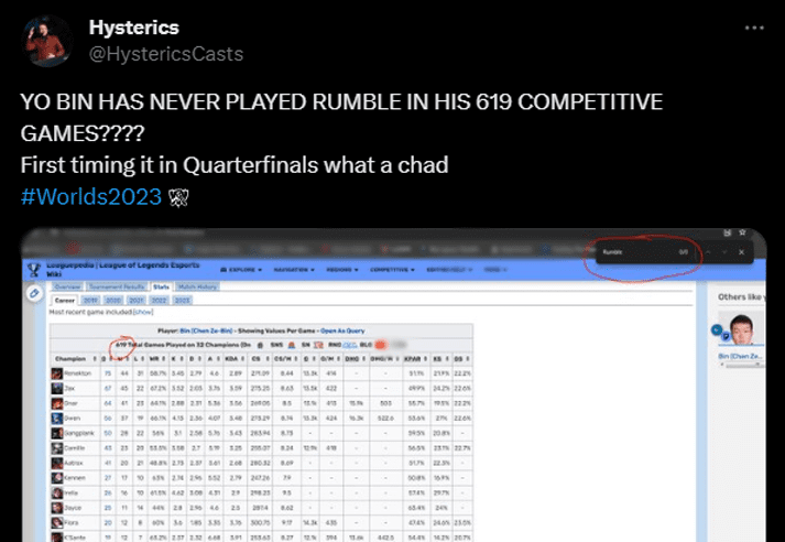 Bin had never used Rumble in 619 games of his career