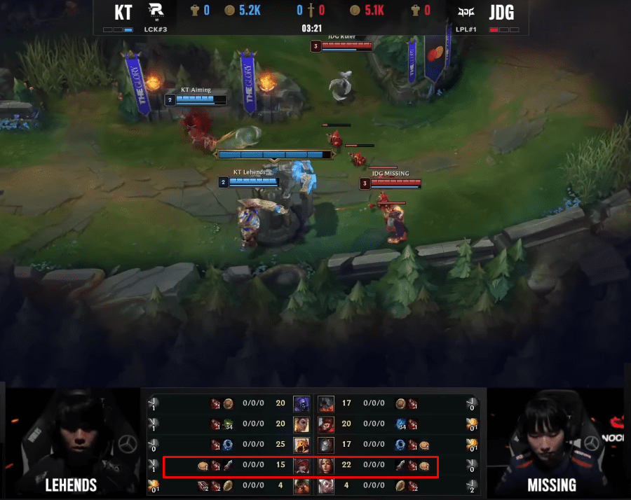 The laning ability of the duo Ruler - Missing is impressive as they completely dominated KT's Bottom Lane