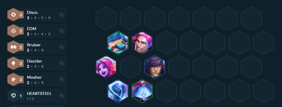 A composition that maintains health effectively in the mid-game with Sett, Lux, and Jax