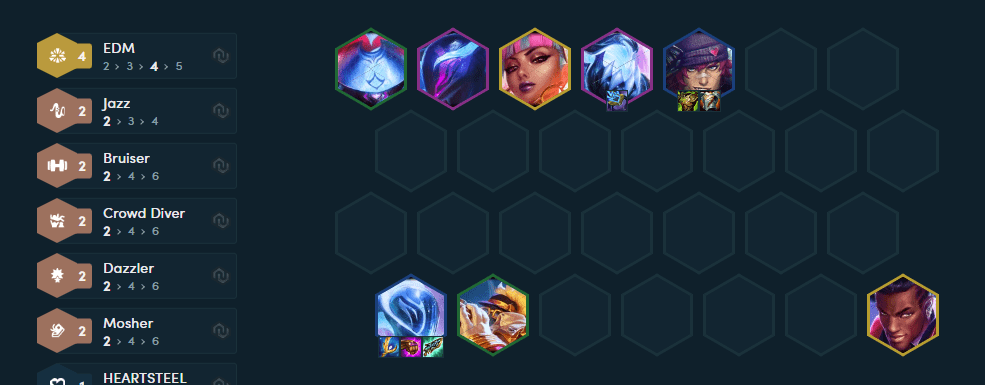 The complete composition at level 8 with Lux as the core champion