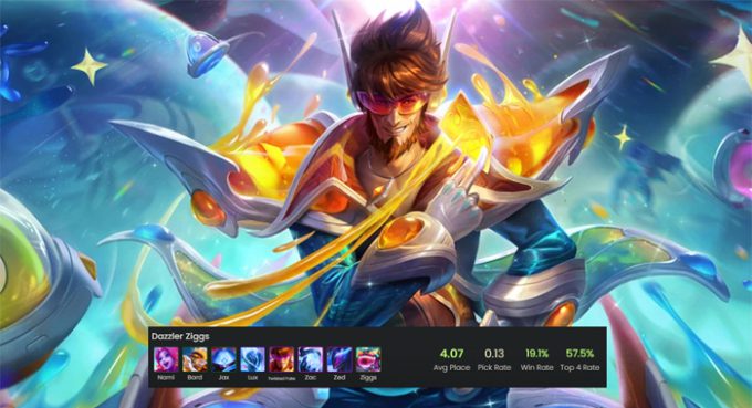 The only weakness of this composition is its reliance on many 4-cost champions