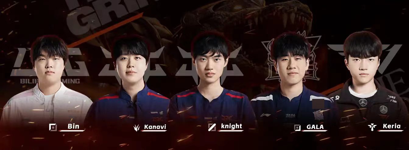 Best team composition in the Swiss round voted by LPL fans