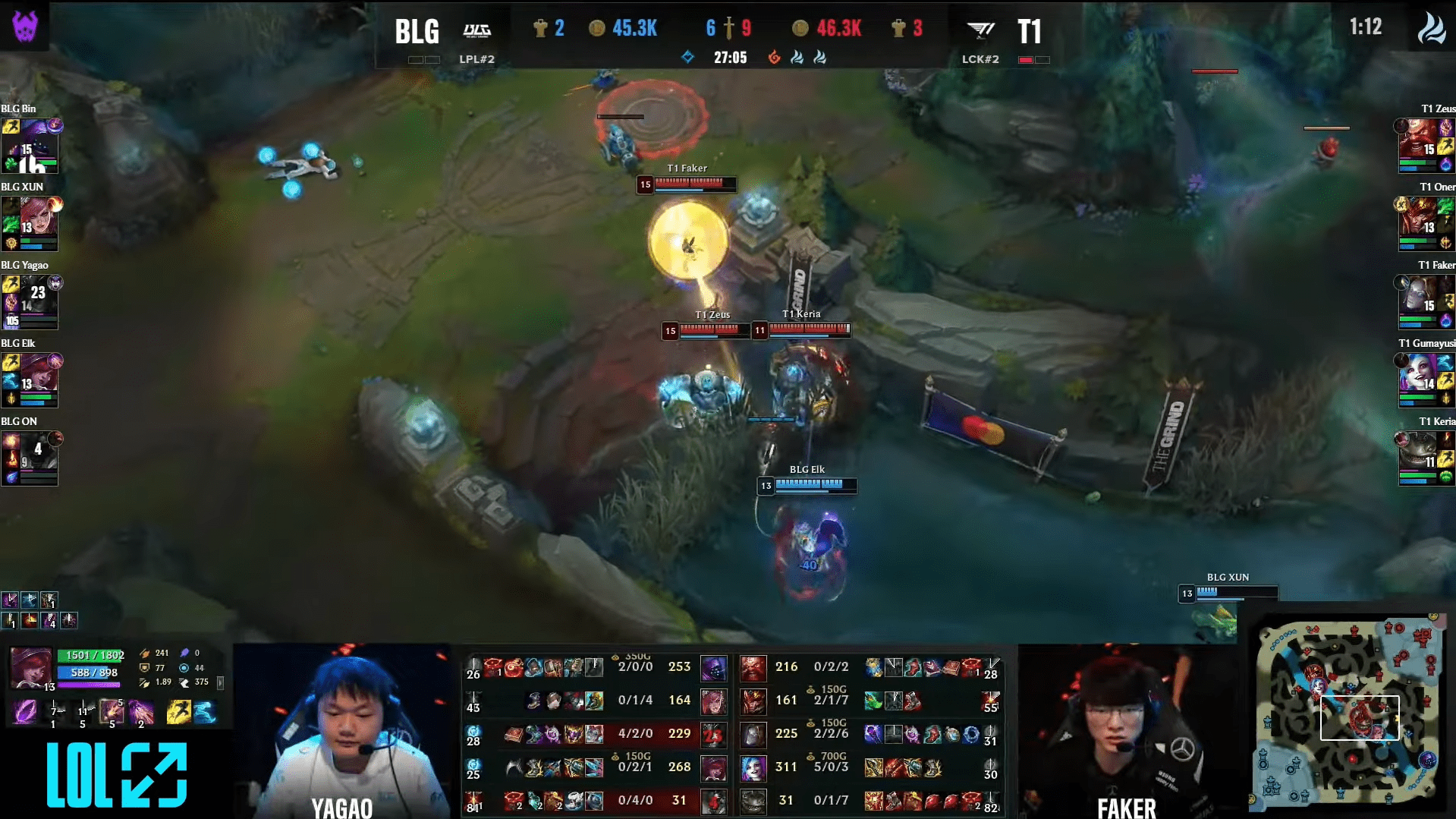 Bin did not perform better than Zeus in the match against T1
