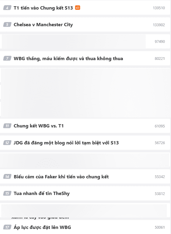 Keywords surrounding T1's match dominated Weibo's hot search