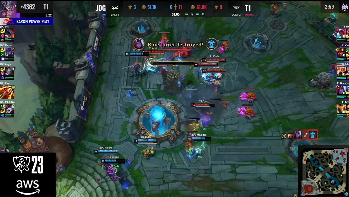 But T1 is the team that won in the end