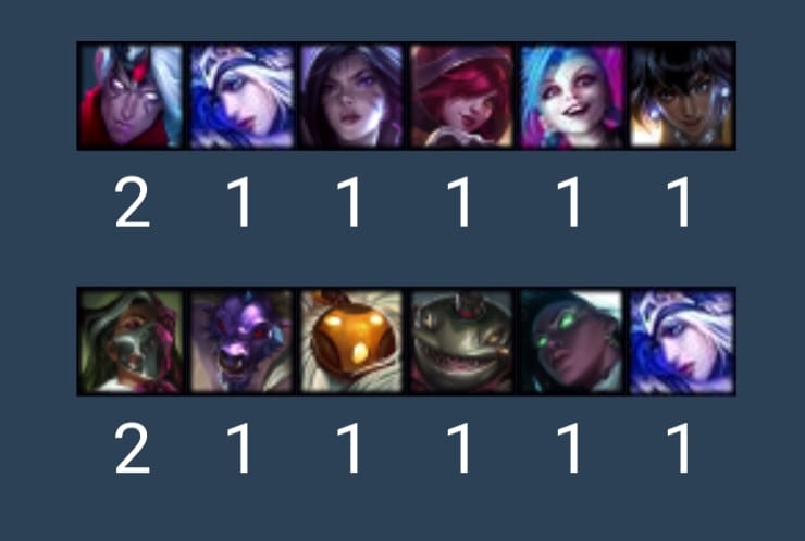 T1 has used 8 different champion pair combinations since the Swiss round