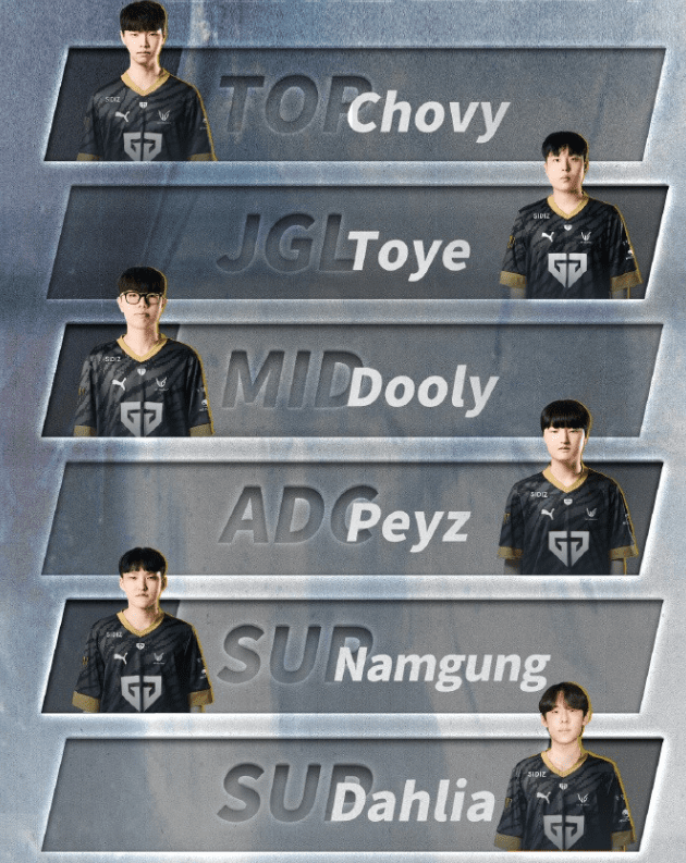 Gen.G recently announced that Chovy will play Top Lane at the Esports Shanghai Master friendly tournament