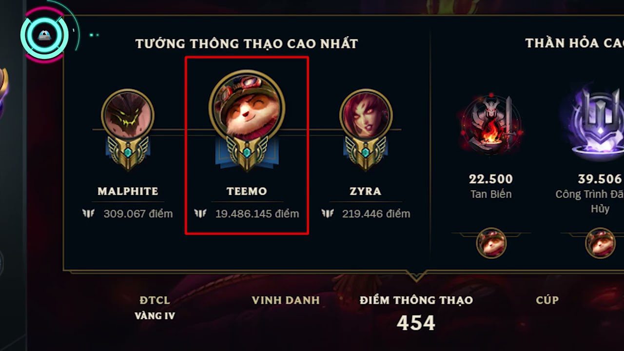 Mastery Points is a system that has been around for a long time in League of Legends