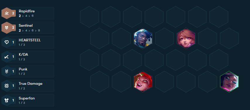 Initial composition when getting Senna early
