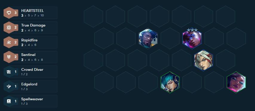 Mid-game composition
