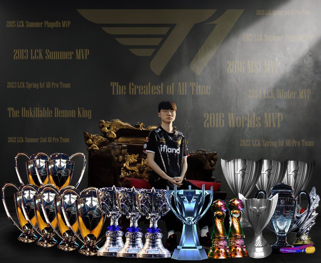 The Esports Awards 2023 only adds to Faker's impressive collection of titles