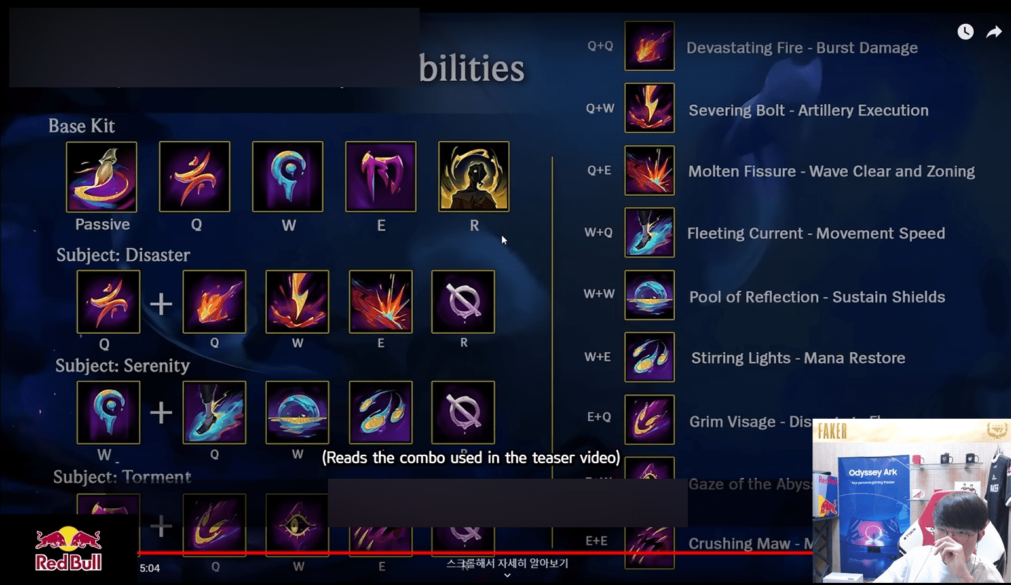 Faker had the chance to learn about this champion in his recent stream