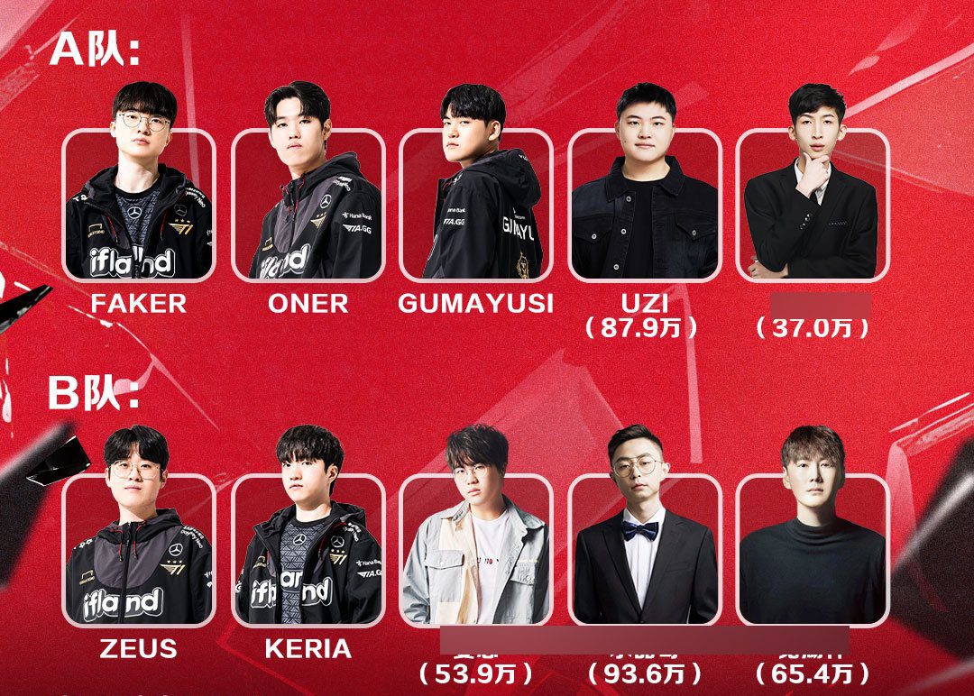 Including a match with famous LPL streamers and superstar Uzi