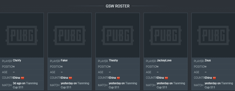 Team GSW competes using in-game names of League of Legends superstars