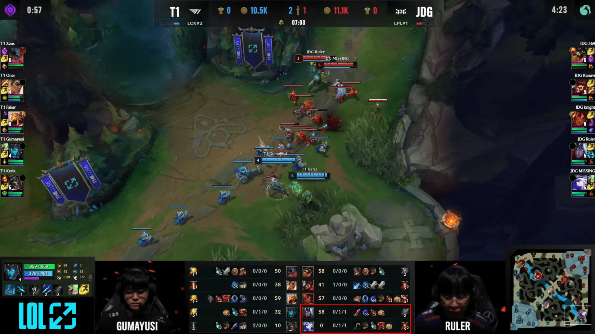 Ruler admits that choosing to use the Varus - Ashe combo without practice harmed JDG